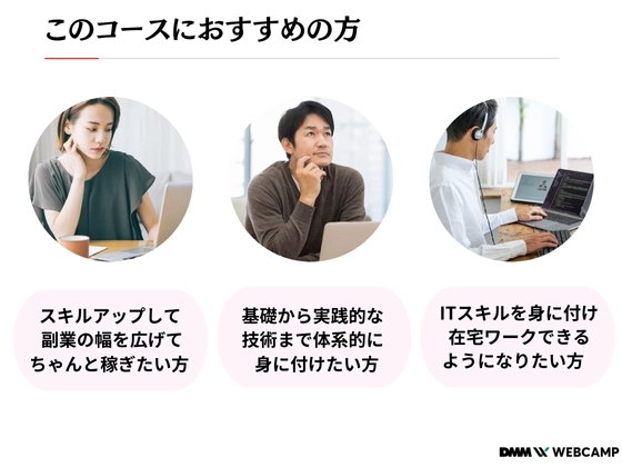【オンライン】WordPressコース：DMM WEBCAMP（ディーエムエムウェブキャンプ）