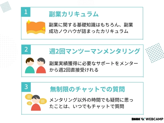 【オンライン】WordPressコース：DMM WEBCAMP（ディーエムエムウェブキャンプ）