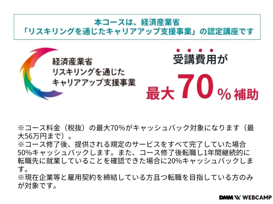 【オンライン】WordPressコース：DMM WEBCAMP（ディーエムエムウェブキャンプ）