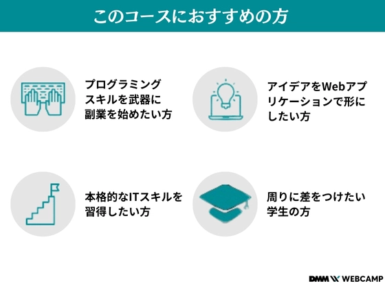 【オンライン】Webアプリケーションコース：DMM WEBCAMP（ディーエムエムウェブキャンプ）