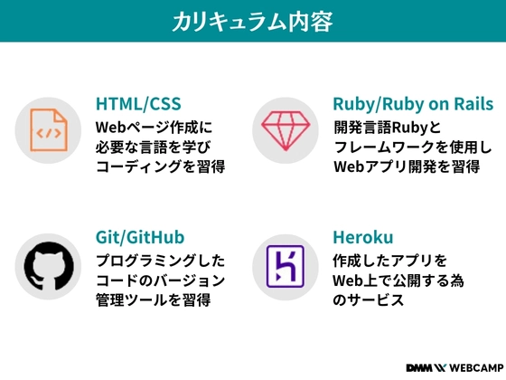 【オンライン】Webアプリケーションコース：DMM WEBCAMP（ディーエムエムウェブキャンプ）