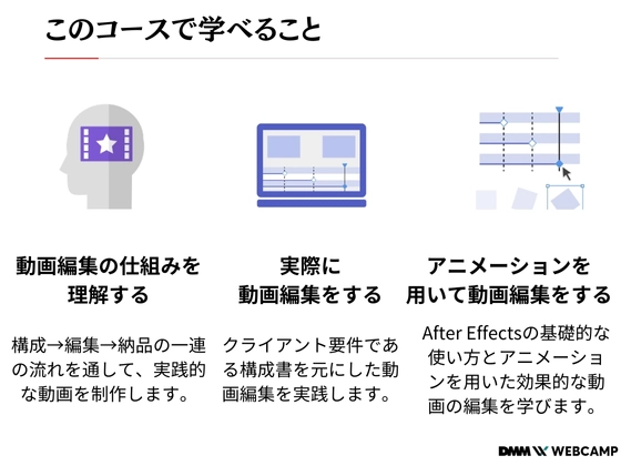 【オンライン】動画クリエイターコース：DMM WEBCAMP（ディーエムエムウェブキャンプ）