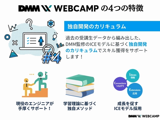 【オンライン】DMM WEBCAMP（ディーエムエムウェブキャンプ）の写真