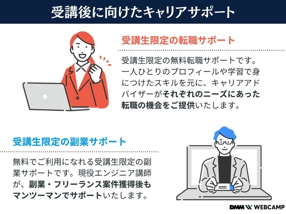 【オンライン】DMM WEBCAMP（ディーエムエムウェブキャンプ）の写真
